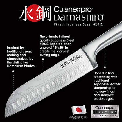 Cuisine::pro® Damashiro® Mini Chef's Knife 6in